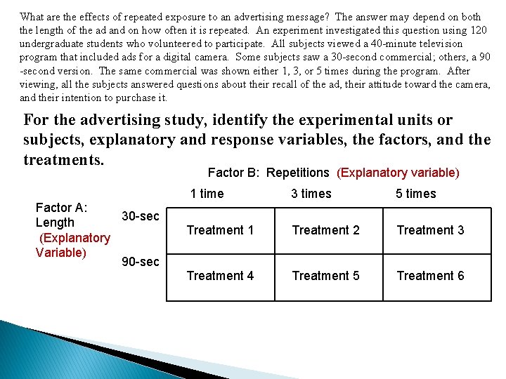 What are the effects of repeated exposure to an advertising message? The answer may