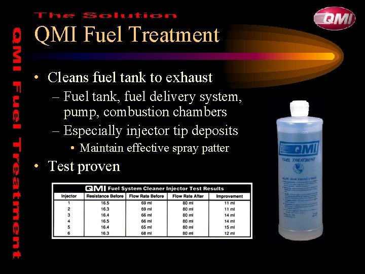 QMI Fuel Treatment • Cleans fuel tank to exhaust – Fuel tank, fuel delivery QMI Fuel Treatment • Cleans fuel tank to exhaust – Fuel tank, fuel delivery