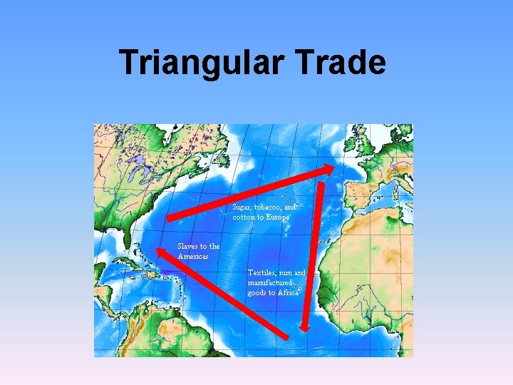 Triangular Trade 