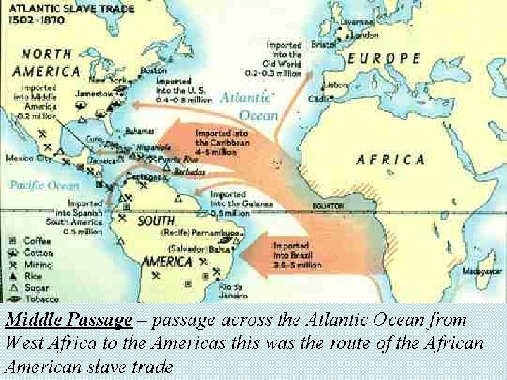 Middle Passage – passage across the Atlantic Ocean from West Africa to the Americas
