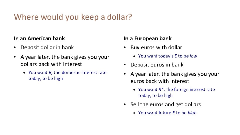 Where would you keep a dollar? In an American bank In a European bank