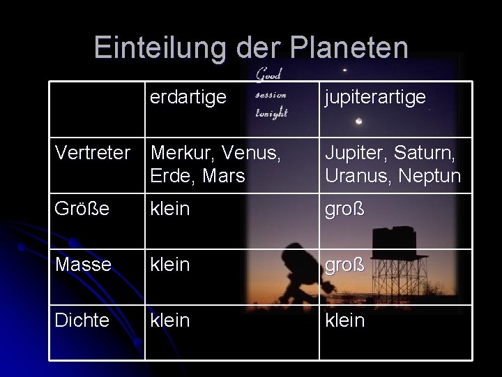 Einteilung der Planeten erdartige jupiterartige Vertreter Merkur, Venus, Erde, Mars Jupiter, Saturn, Uranus, Neptun Einteilung der Planeten erdartige jupiterartige Vertreter Merkur, Venus, Erde, Mars Jupiter, Saturn, Uranus, Neptun