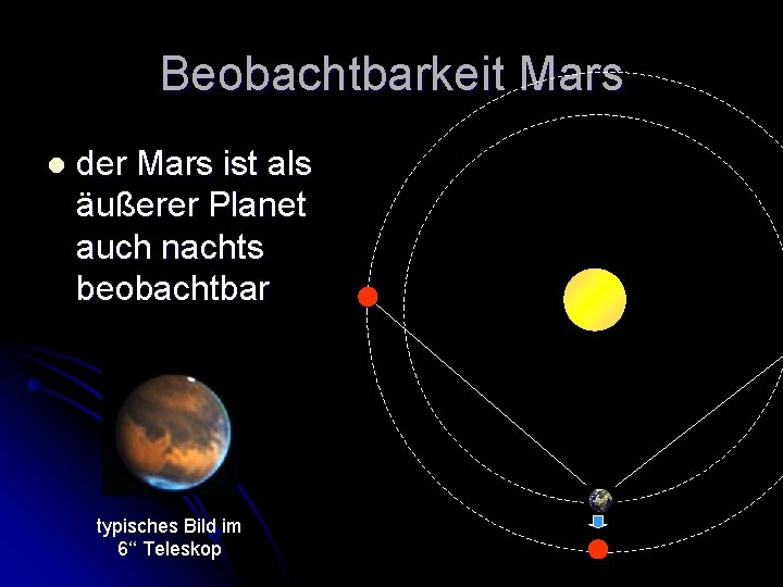 Beobachtbarkeit Mars l der Mars ist als äußerer Planet auch nachts beobachtbar typisches Bild Beobachtbarkeit Mars l der Mars ist als äußerer Planet auch nachts beobachtbar typisches Bild
