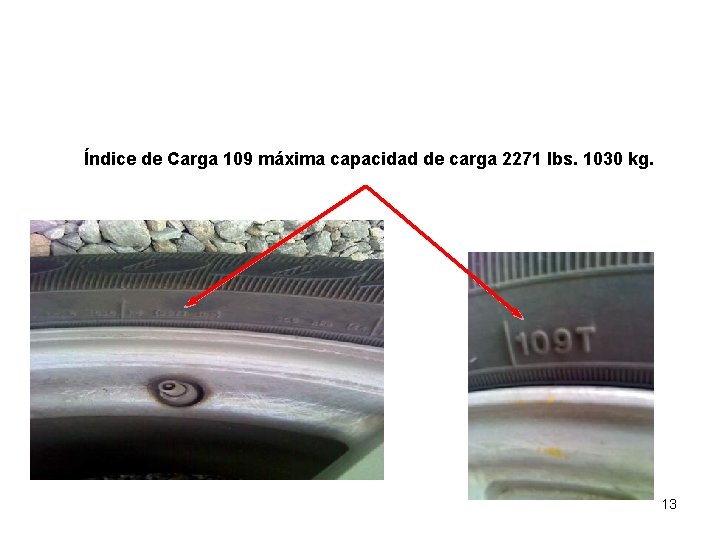 TIRE SAFETY SEGURIDAD DE NEUMATICOS Índice de Carga 109 máxima capacidad de carga 2271