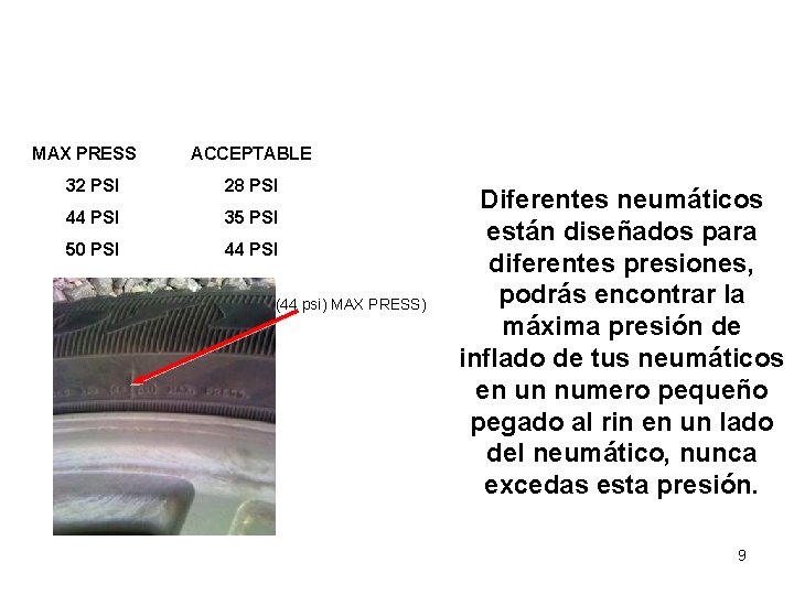 TIRE SAFETY SEGURIDAD DE NEUMATICOS MAX PRESS ACCEPTABLE 32 PSI 28 PSI 44 PSI