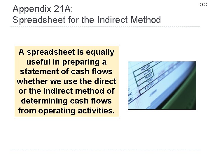 Appendix 21 A: Spreadsheet for the Indirect Method A spreadsheet is equally useful in