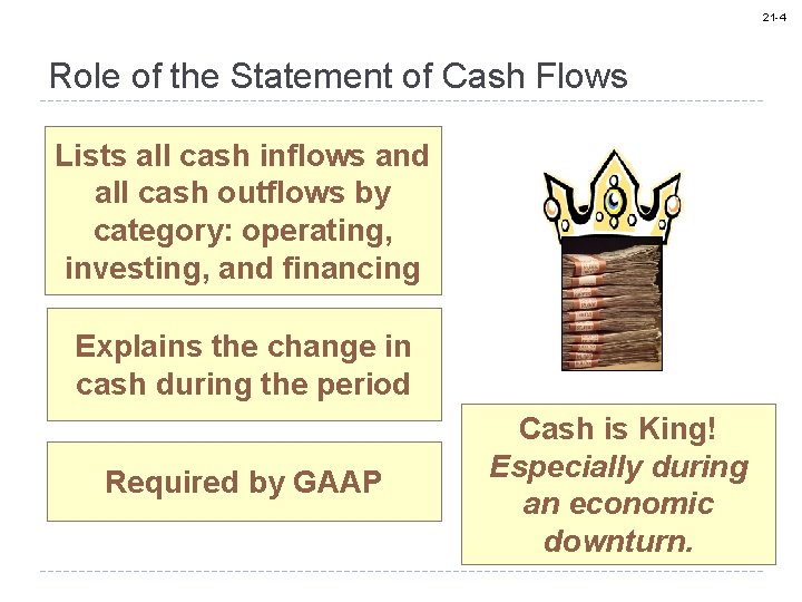 21 -4 Role of the Statement of Cash Flows Lists all cash inflows and