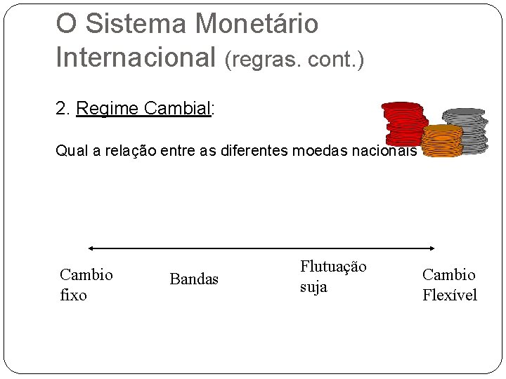 O Sistema Monetário Internacional (regras. cont. ) 2. Regime Cambial: Qual a relação entre