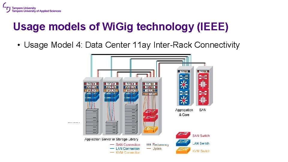Usage models of Wi. Gig technology (IEEE) • Usage Model 4: Data Center 11