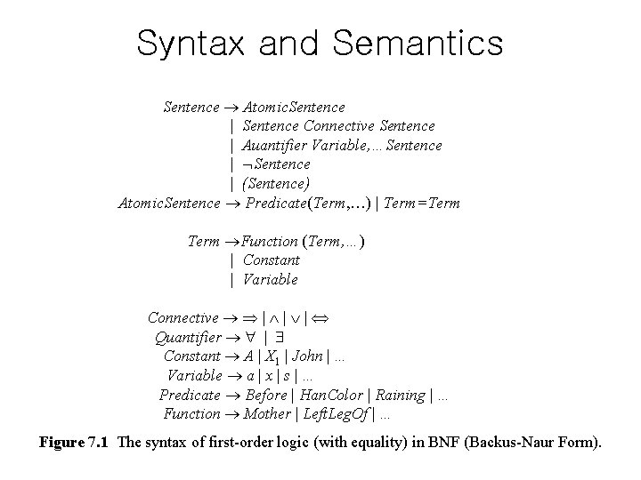 Syntax and Semantics Sentence Atomic. Sentence | Sentence Connective Sentence | Auantifier Variable, …Sentence Syntax and Semantics Sentence Atomic. Sentence | Sentence Connective Sentence | Auantifier Variable, …Sentence