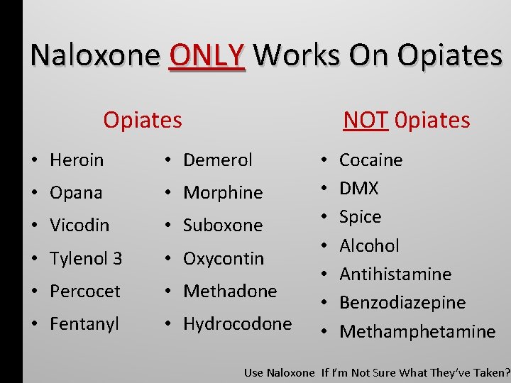 Naloxone ONLY Works On Opiates NOT 0 piates • Heroin • Demerol • Opana