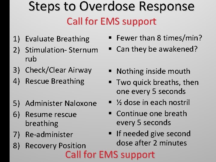 Steps to Overdose Response Call for EMS support 1) Evaluate Breathing 2) Stimulation- Sternum