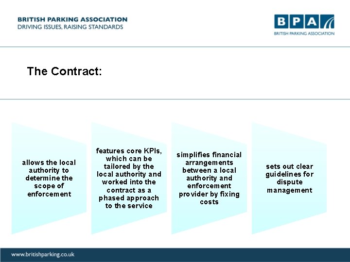 The Contract: allows the local authority to determine the scope of enforcement features core
