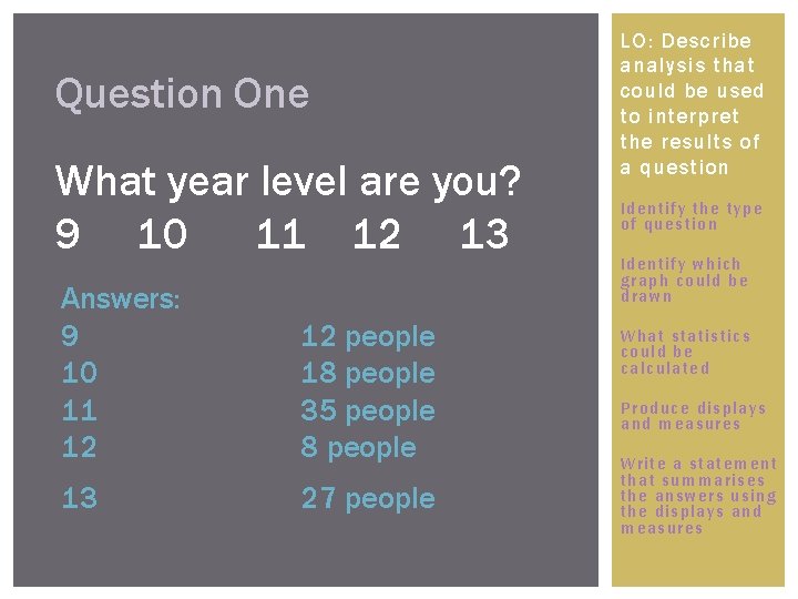 Question One What year level are you? 9 10 11 12 13 Answers: 9