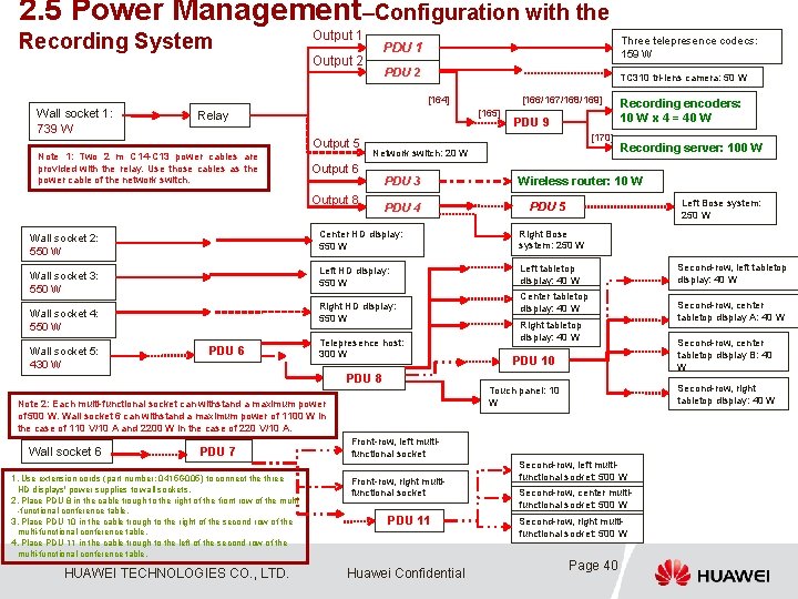 2. 5 Power Management–Configuration with the Recording System Output 1 Output 2 PDU 1