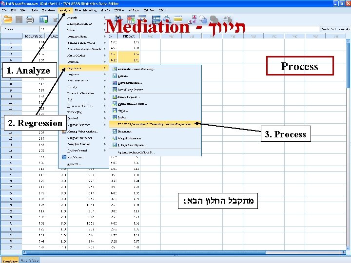 Mediation - תיווך Process 1. Analyze 2. Regression 3. Process : מתקבל החלון הבא