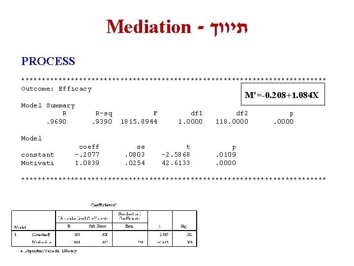 Mediation - תיווך PROCESS ************************************* Outcome: Efficacy M’=-0. 208+1. 084 X Model Summary R.