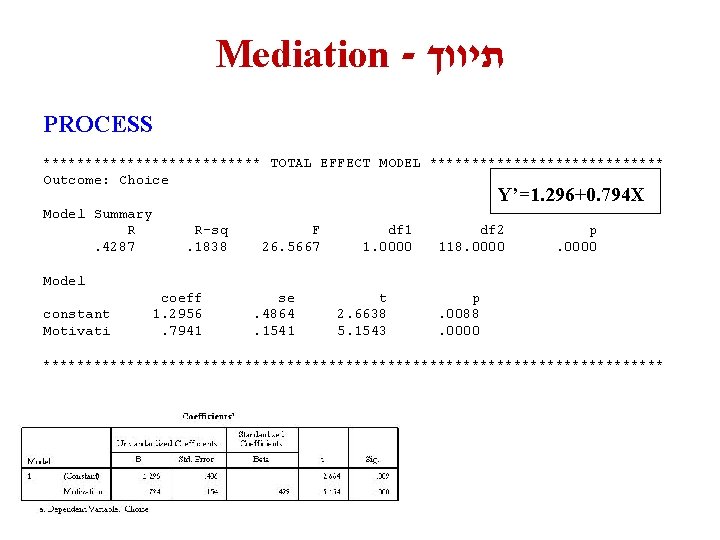 Mediation - תיווך PROCESS ************* TOTAL EFFECT MODEL ************** Outcome: Choice Y’=1. 296+0. 794