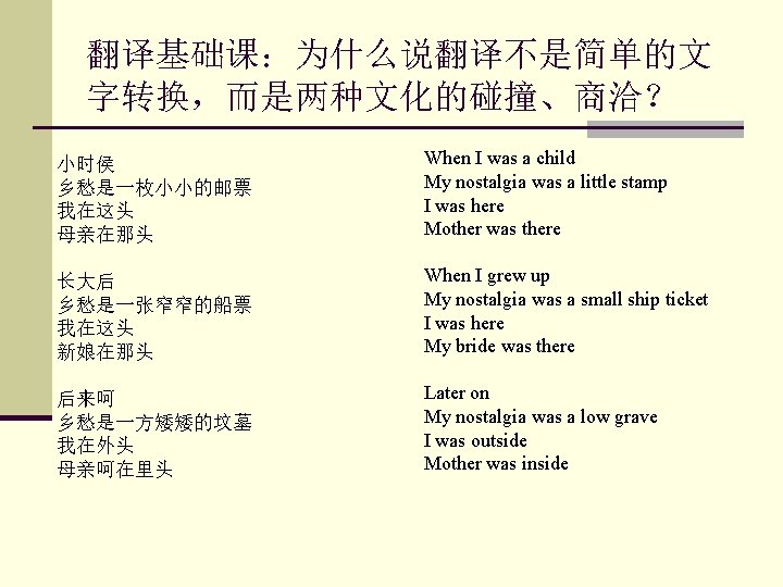 翻译基础课：为什么说翻译不是简单的文 字转换，而是两种文化的碰撞、商洽？ 小时侯 乡愁是一枚小小的邮票 我在这头 母亲在那头 When I was a child My nostalgia was