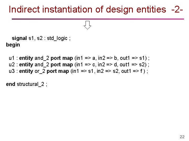 Indirect instantiation of design entities -2 signal s 1, s 2 : std_logic ;