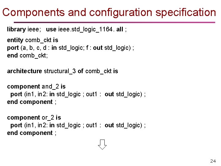 Components and configuration specification library ieee; use ieee. std_logic_1164. all ; entity comb_ckt is
