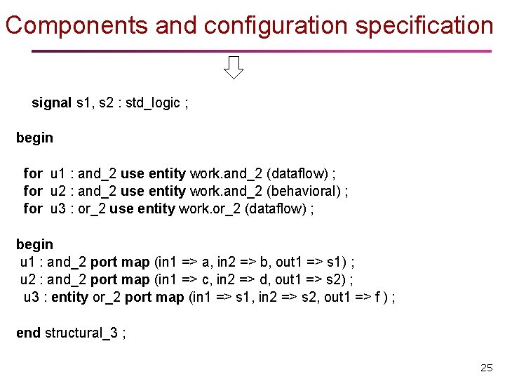 Components and configuration specification signal s 1, s 2 : std_logic ; begin for