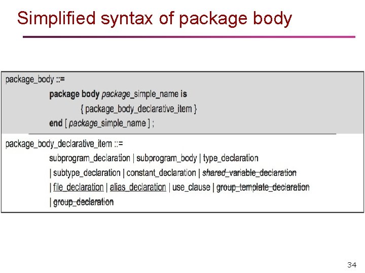 Simplified syntax of package body 34 