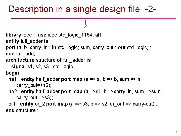 Description in a single design file -2 library ieee; use ieee. std_logic_1164. all ;