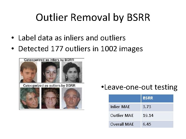 Outlier Removal by BSRR • Label data as inliers and outliers • Detected 177