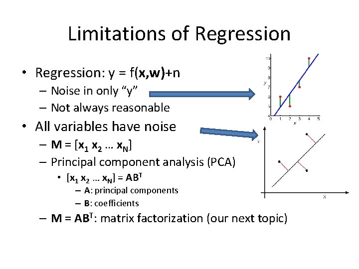 Limitations of Regression • Regression: y = f(x, w)+n – Noise in only “y”