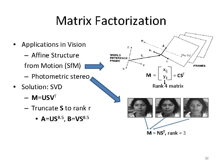 Matrix Factorization • Applications in Vision – Affine Structure from Motion (Sf. M) –