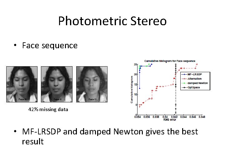 Photometric Stereo • Face sequence 42% missing data • MF-LRSDP and damped Newton gives