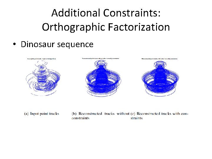 Additional Constraints: Orthographic Factorization • Dinosaur sequence 