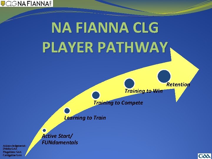 NA FIANNA CLG PLAYER PATHWAY Training to Win Training to Compete Learning to Train