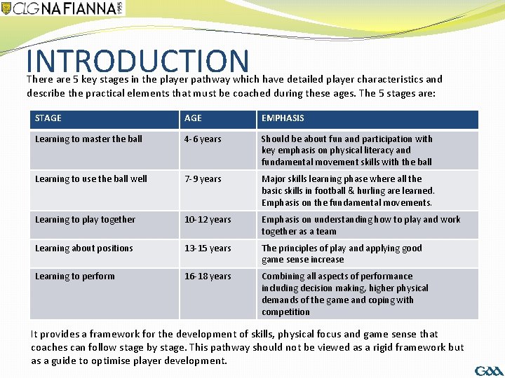 INTRODUCTION There are 5 key stages in the player pathway which have detailed player