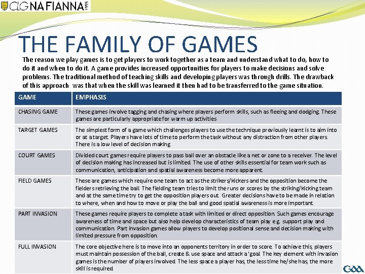 THE FAMILY OF GAMES The reason we play games is to get players to