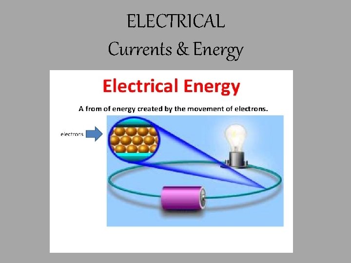 ELECTRICAL Currents & Energy 