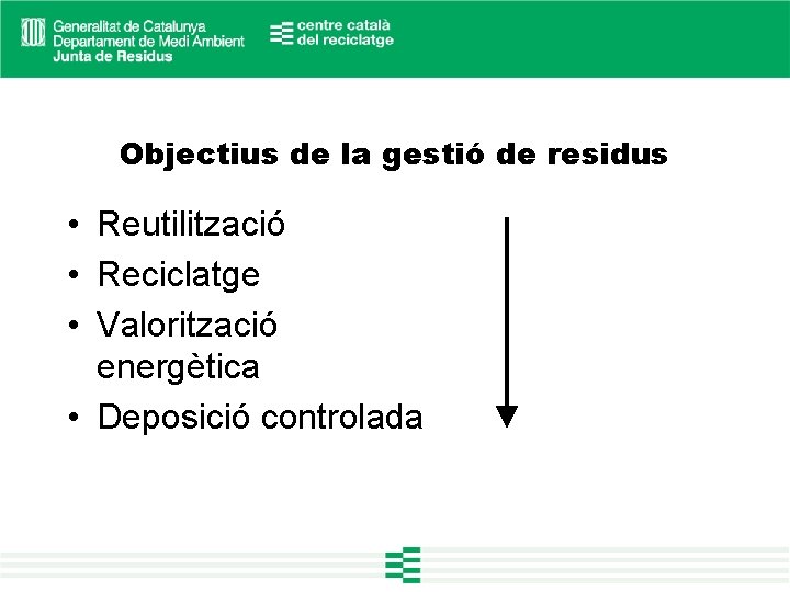 Objectius de la gestió de residus • Reutilització • Reciclatge • Valorització energètica •