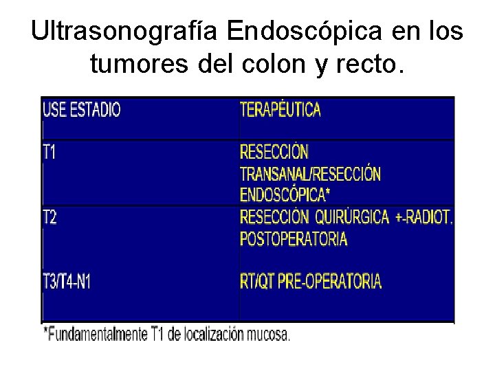 Ultrasonografía Endoscópica en los tumores del colon y recto. 