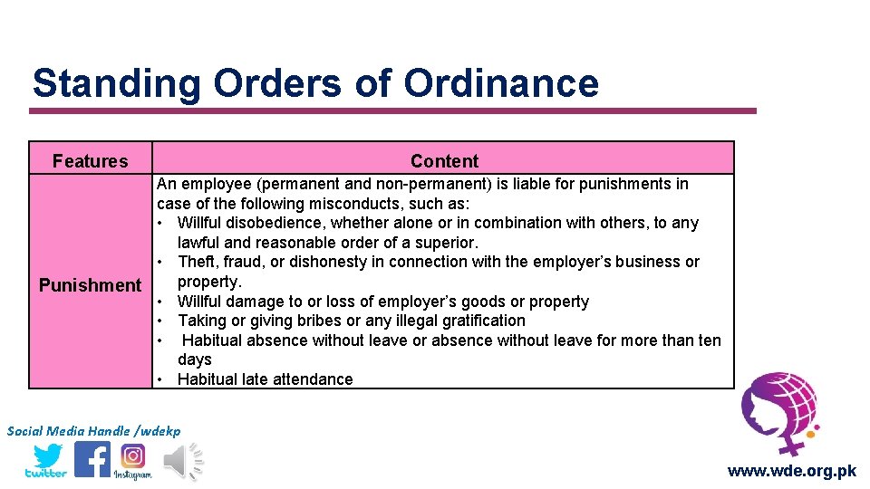 Standing Orders of Ordinance Features Content An employee (permanent and non-permanent) is liable for