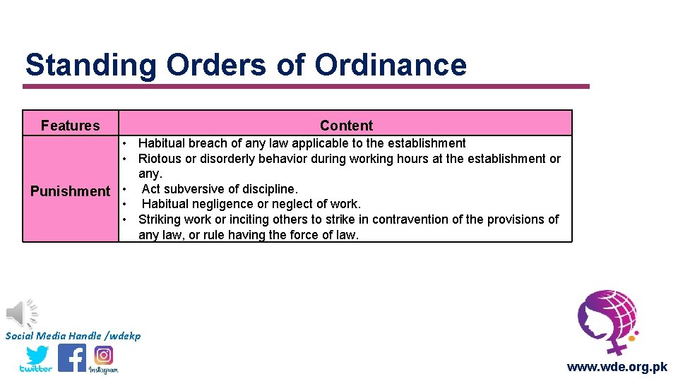 Standing Orders of Ordinance Features Content • Habitual breach of any law applicable to