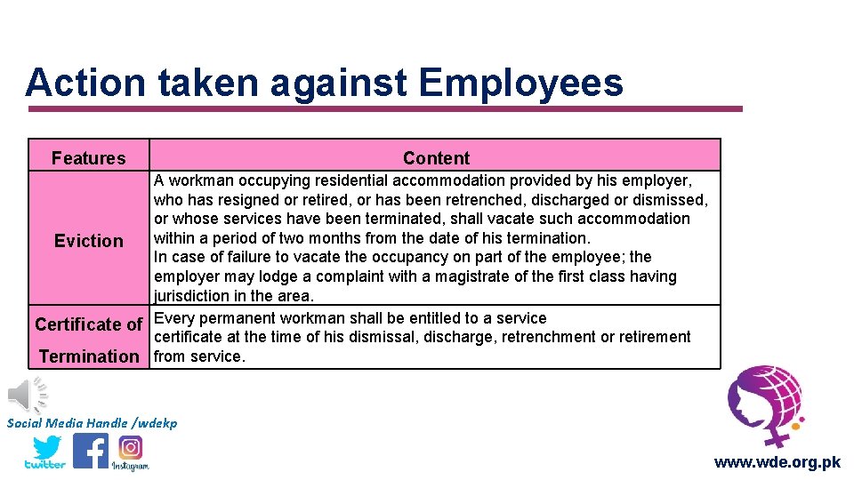 Action taken against Employees Features Content A workman occupying residential accommodation provided by his