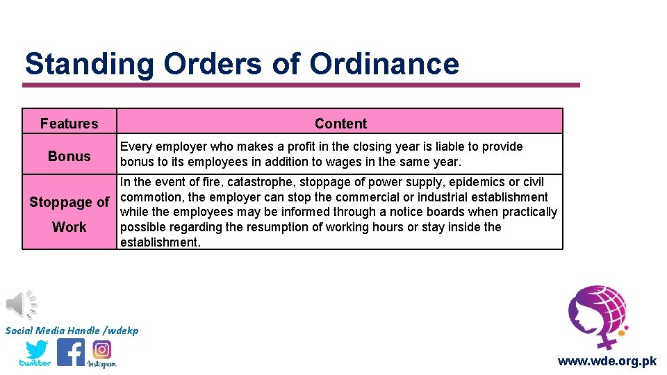 Standing Orders of Ordinance Features Bonus Content Every employer who makes a profit in