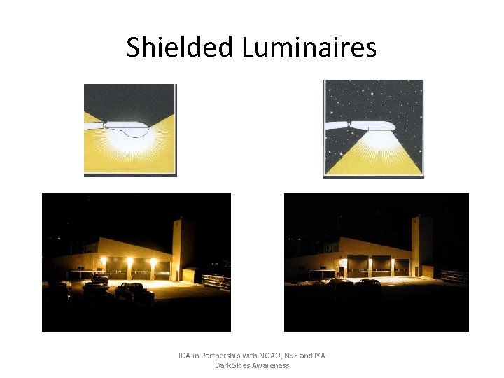 Shielded Luminaires IDA in Partnership with NOAO, NSF and IYA Dark Skies Awareness 
