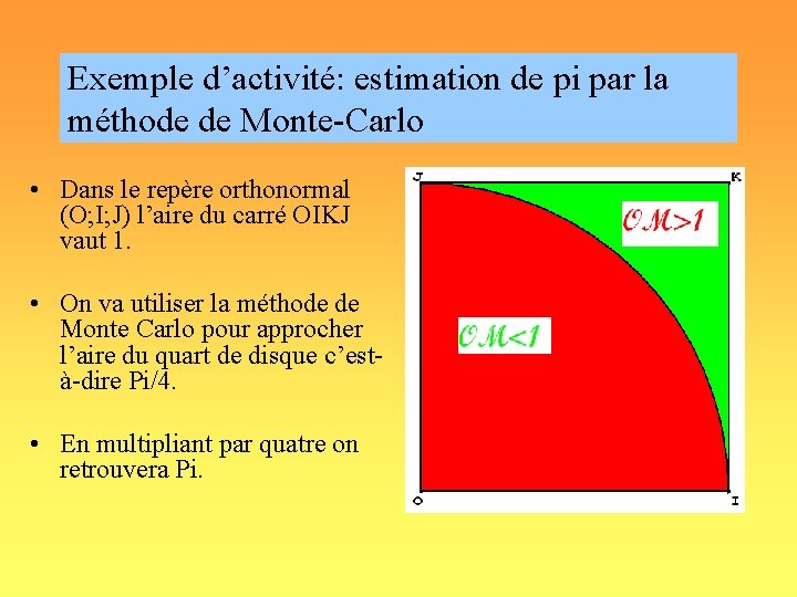 Exemple d’activité: estimation de pi par la méthode de Monte-Carlo • Dans le repère