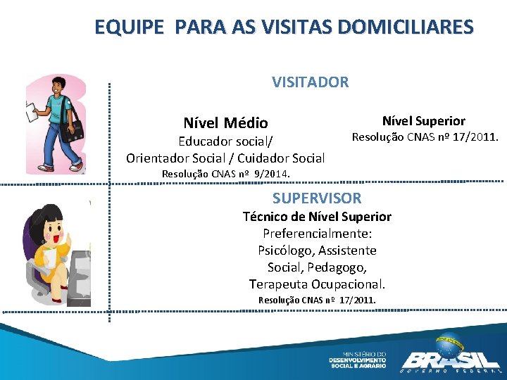 EQUIPE PARA AS VISITAS DOMICILIARES VISITADOR Nível Médio Nível Superior Educador social/ Orientador Social