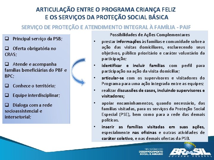 ARTICULAÇÃO ENTRE O PROGRAMA CRIANÇA FELIZ E OS SERVIÇOS DA PROTEÇÃO SOCIAL BÁSICA SERVIÇO