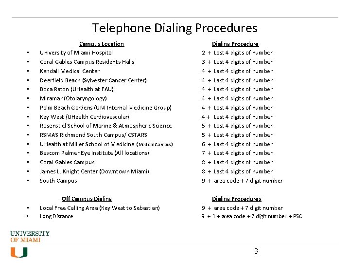 Telephone Dialing Procedures • • • • Campus Location University of Miami Hospital Coral