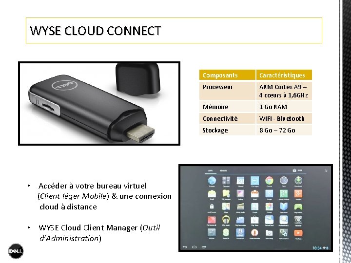 WYSE CLOUD CONNECT • Accéder à votre bureau virtuel (Client léger Mobile) & une WYSE CLOUD CONNECT • Accéder à votre bureau virtuel (Client léger Mobile) & une
