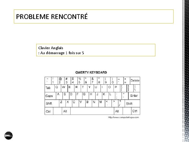 PROBLEME RENCONTRÉ Clavier Anglais : Au démarrage 1 fois sur 5 PROBLEME RENCONTRÉ Clavier Anglais : Au démarrage 1 fois sur 5